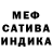 Марихуана SATIVA & INDICA Victor Ventsko
